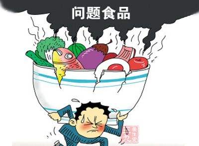 食品安全檢測儀