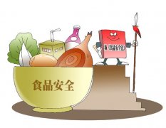 淺析食品農藥殘留快速檢測的發展趨勢