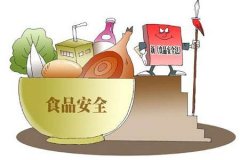 肉類檢測需要什么儀器？ 食品檢測設備來幫忙