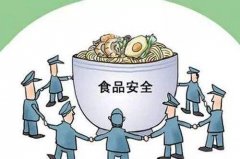 多功能食品安全檢測儀使用方法